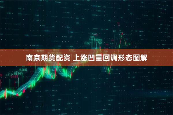南京期货配资 上涨凹量回调形态图解